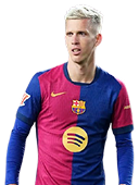 Dani Olmo